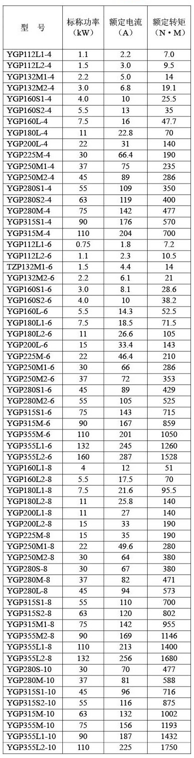 YGP݁늙C(j)õļg(sh)(sh)(j)